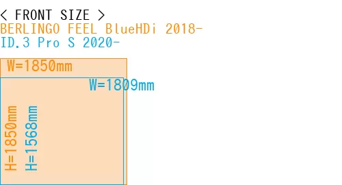 #BERLINGO FEEL BlueHDi 2018- + ID.3 Pro S 2020-